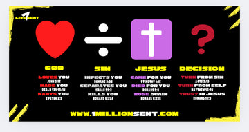 6 x 3 Gospel Banner